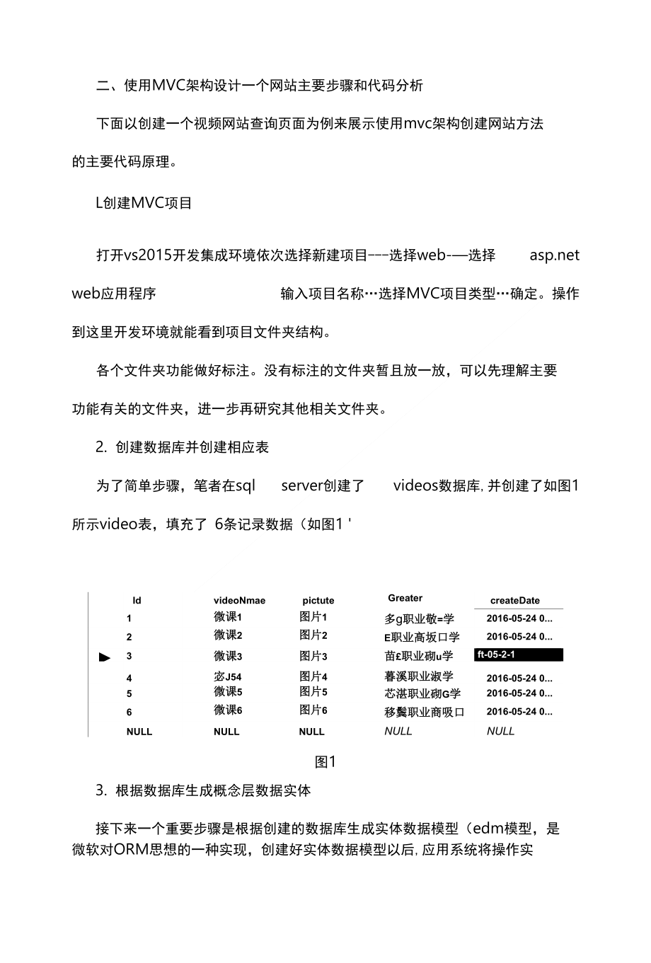 对Asp.net MVC 架构网站设计相关技术的探讨_第3页