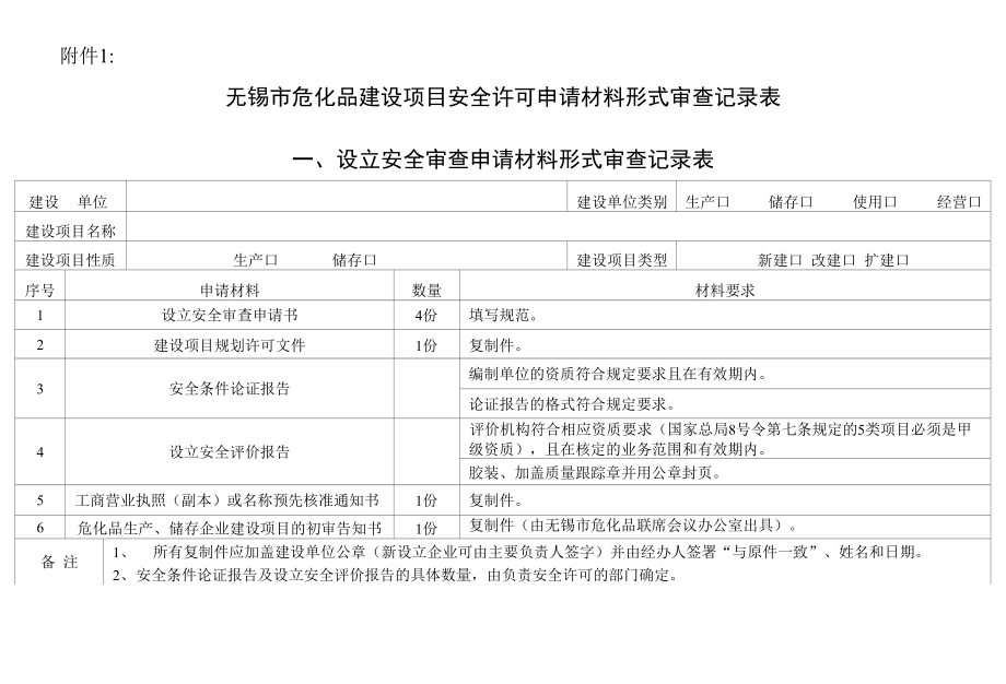 无锡市危化品建设项目安全许可申请材料形式审查表（试行）_第1页