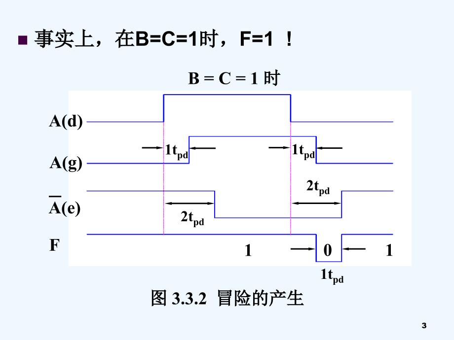 南邮数电第3章4_第3页