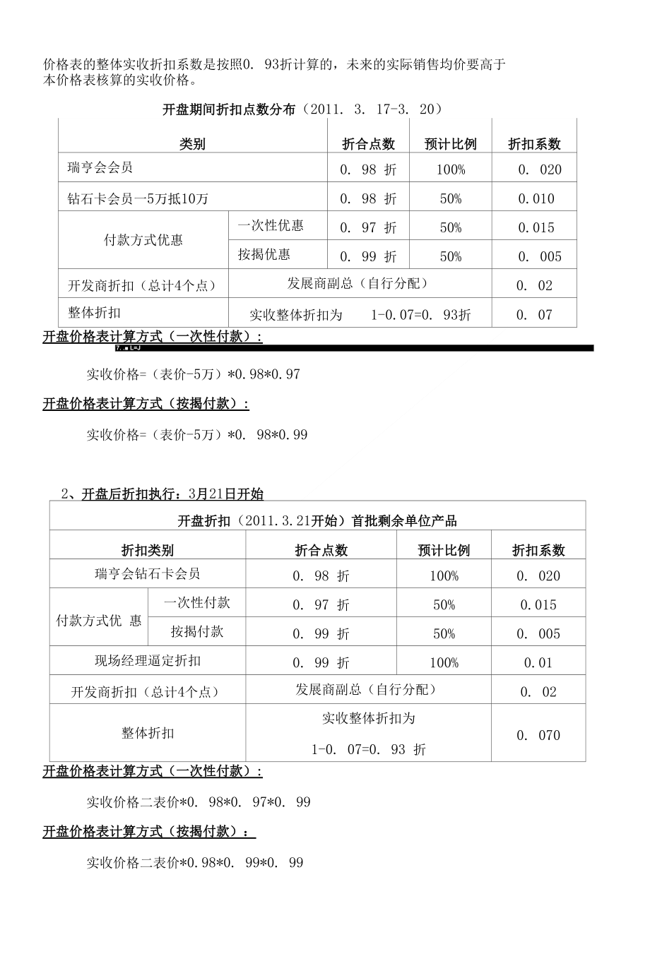 房地产项目半山1号开盘方案和短信安排方案_第2页