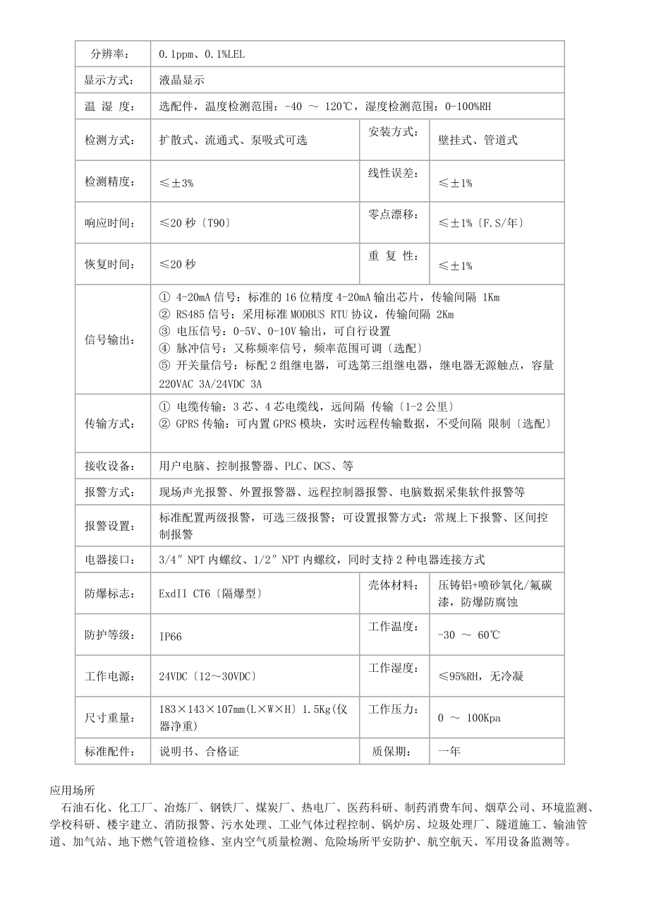 锗烷浓度检测解决方案_第2页