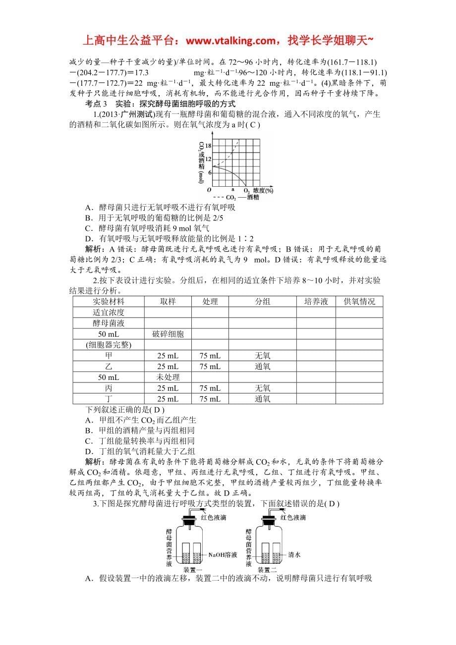 高中生物专题知识点总结 专题5　细胞呼吸_第5页