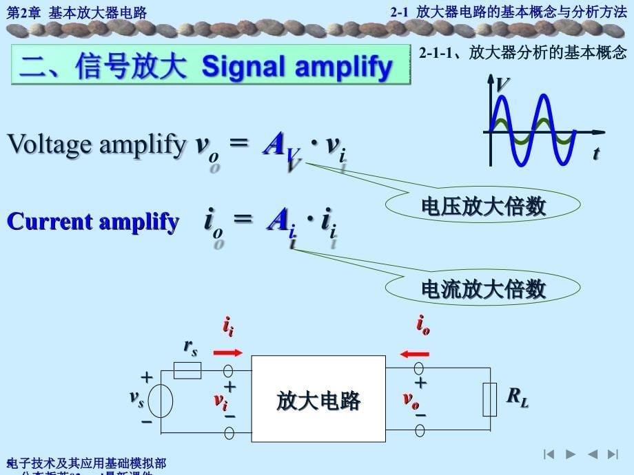 电子技术及其应用基础模拟部分李哲英02anal最新课件_第5页