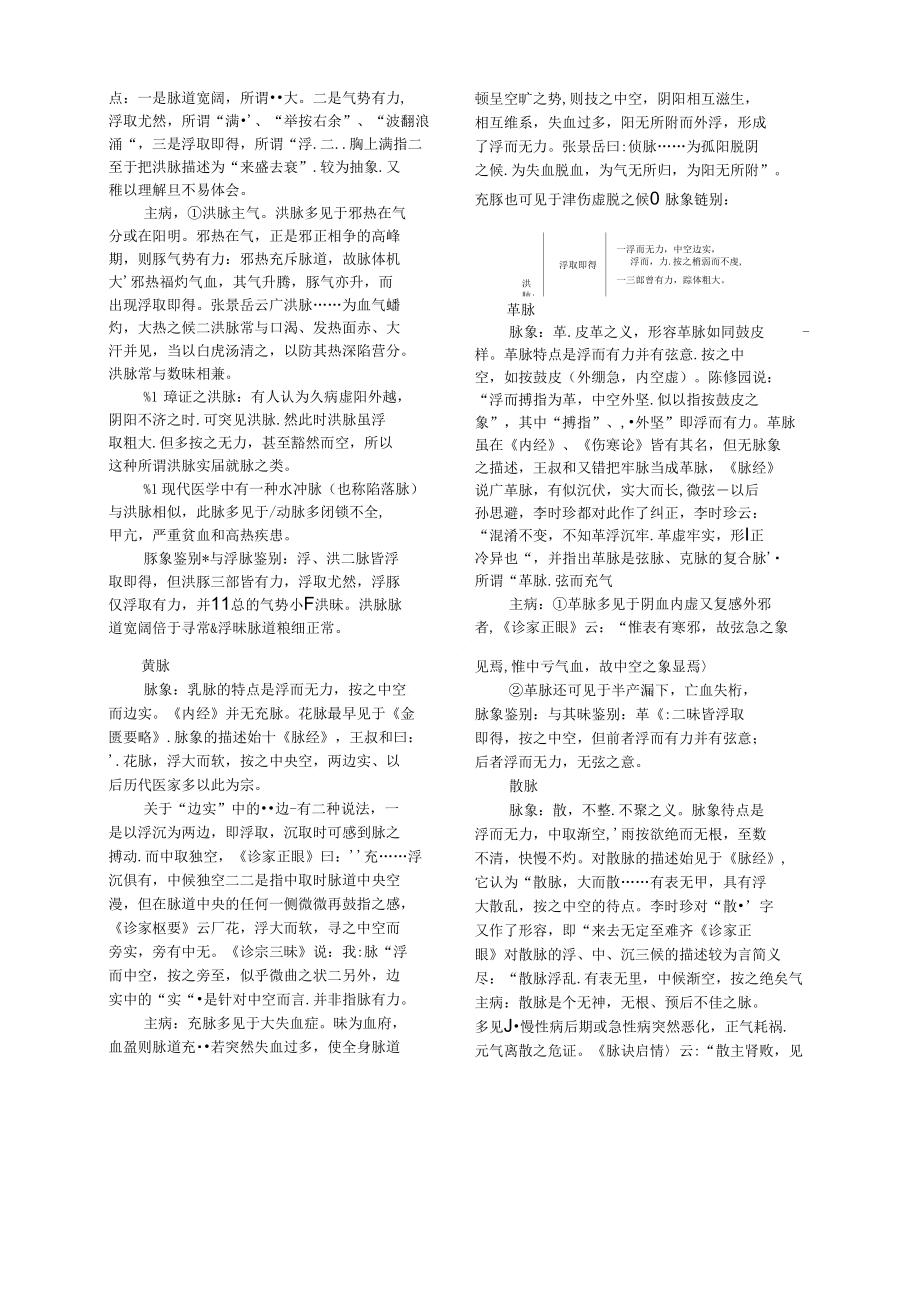 浅谈浮洪芤革散濡六脉_第3页