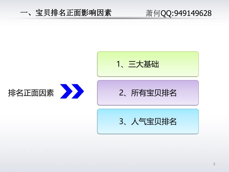 淘宝排名算法分析_第3页