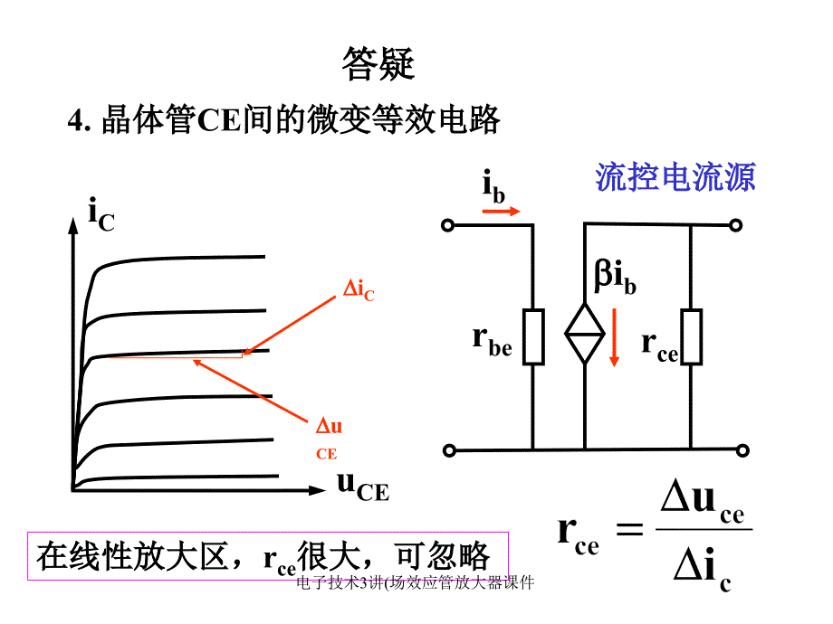 电子技术3讲(场效应管放大器课件_第4页