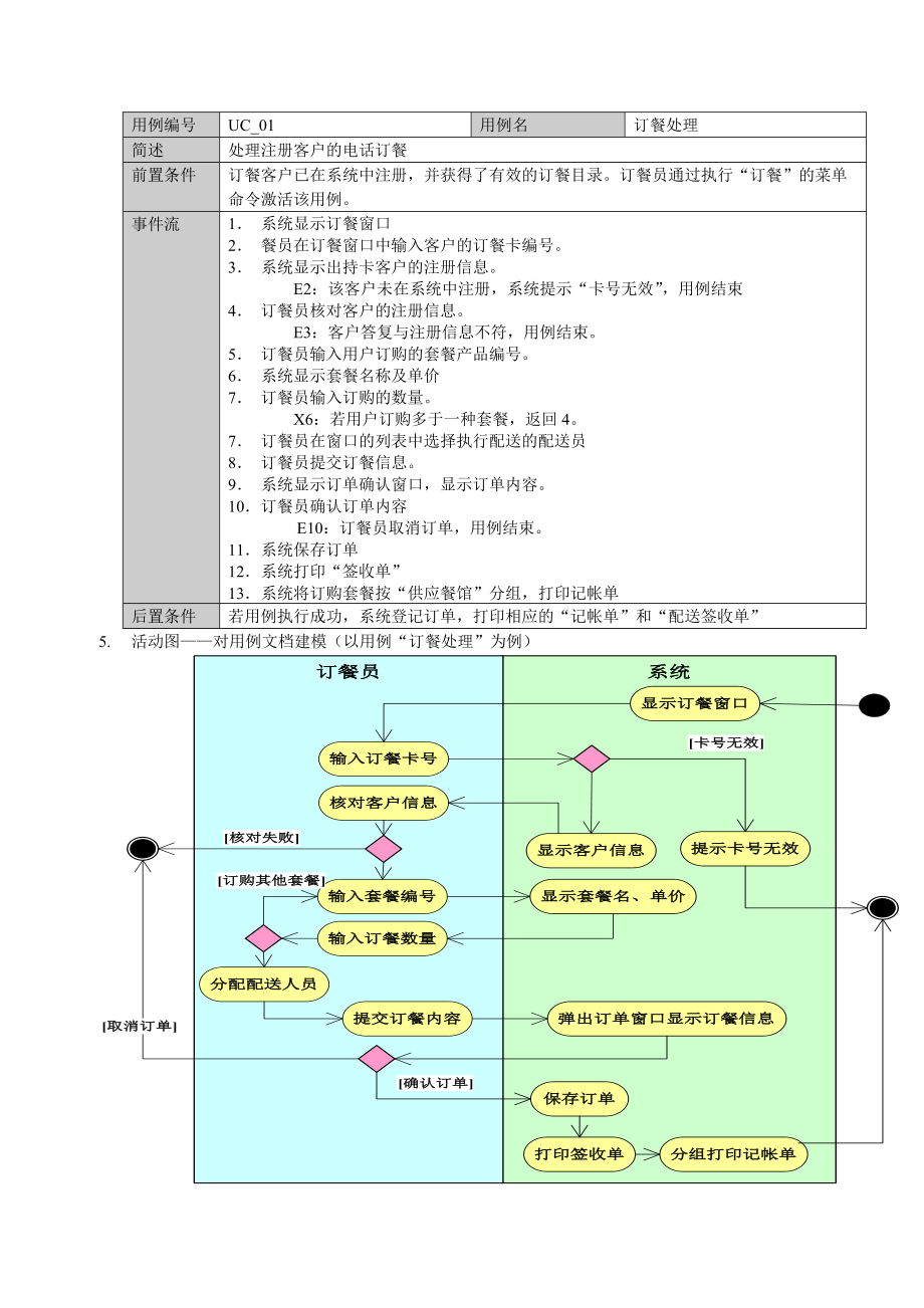 送餐管理系统_第4页