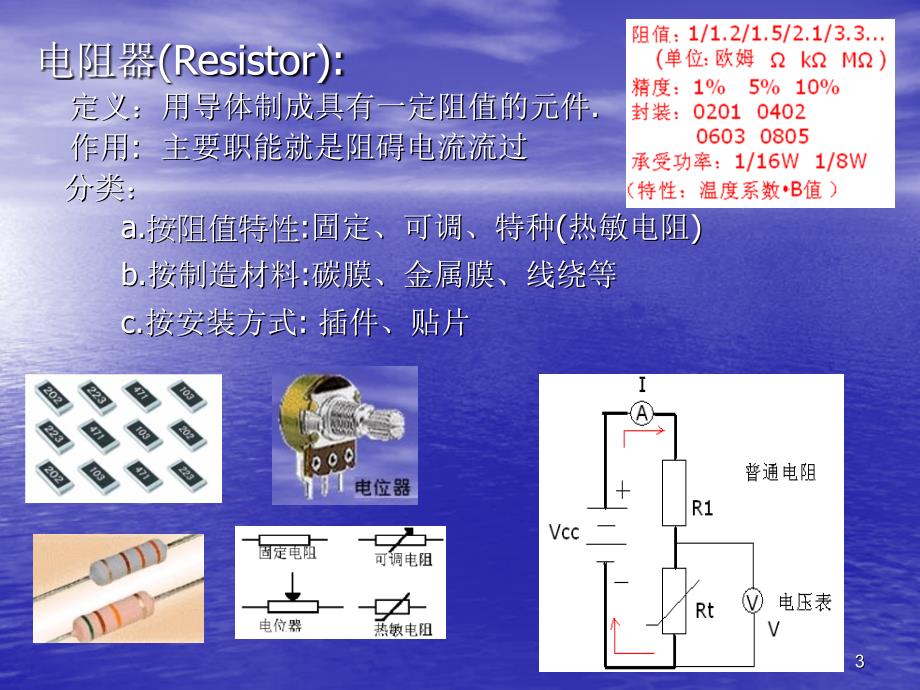 电子元器件无线通信课件_第3页