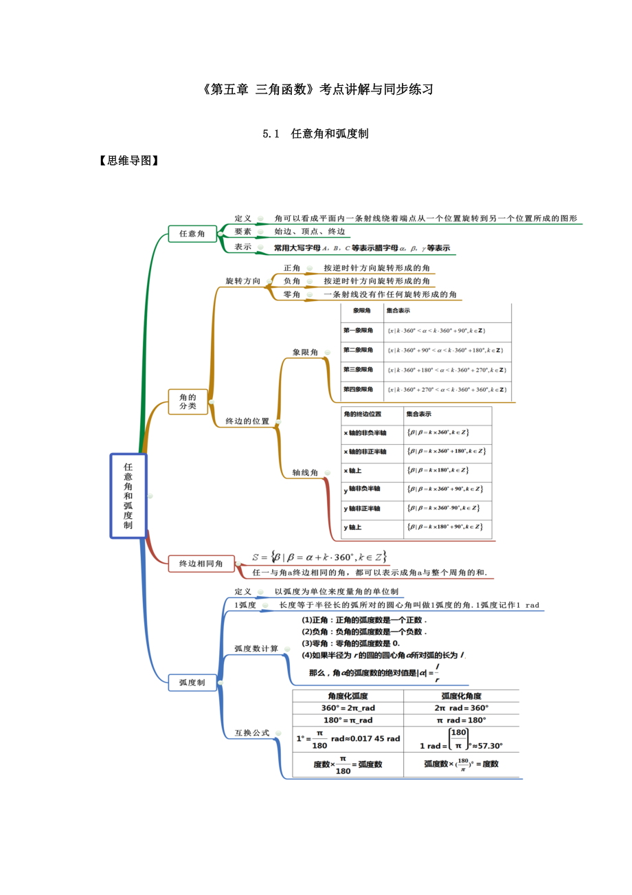 《第五章 三角函数》考点讲解与同步练习_第1页