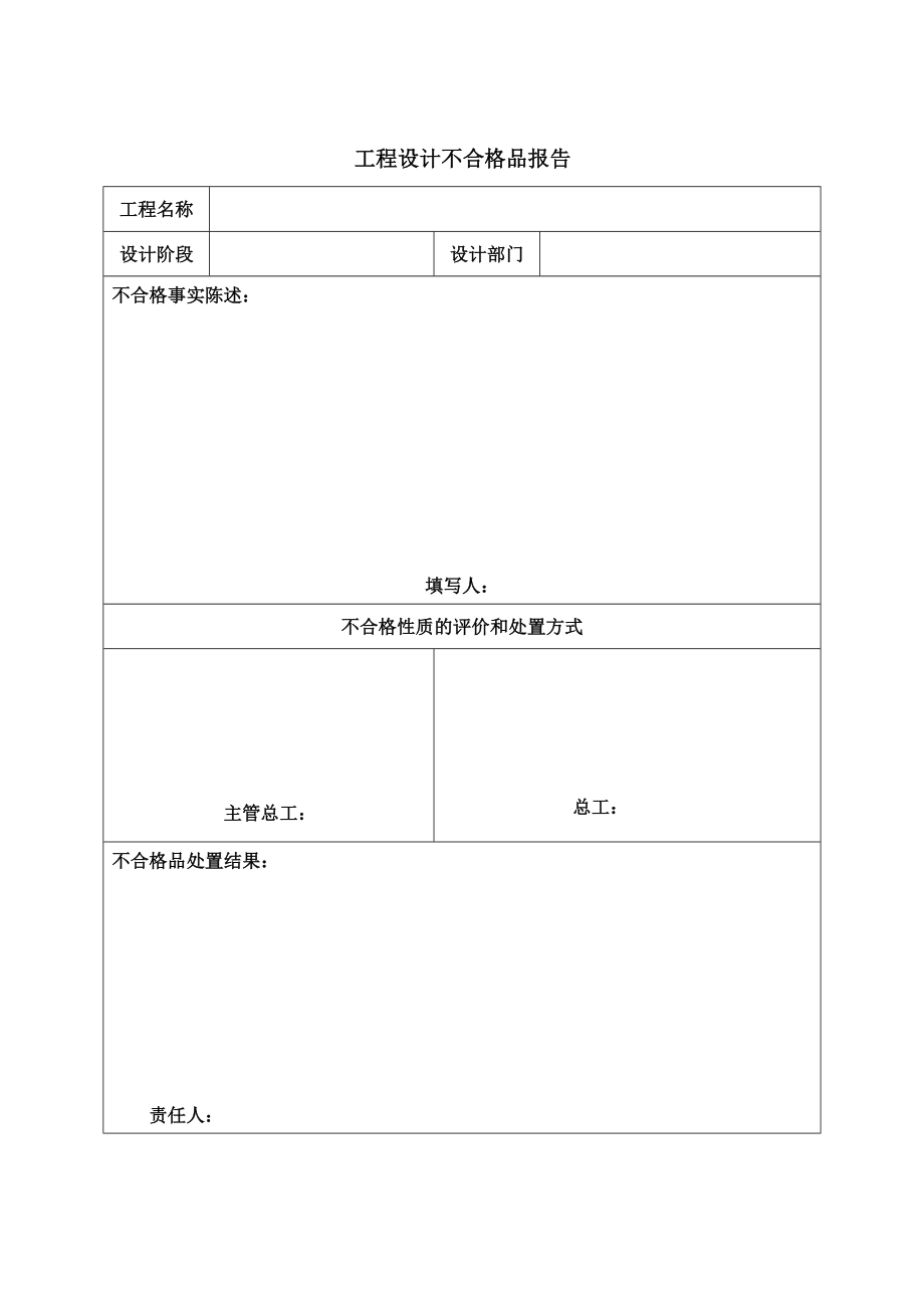 工程设计不合格品报告（专业完整格式模板）_第1页