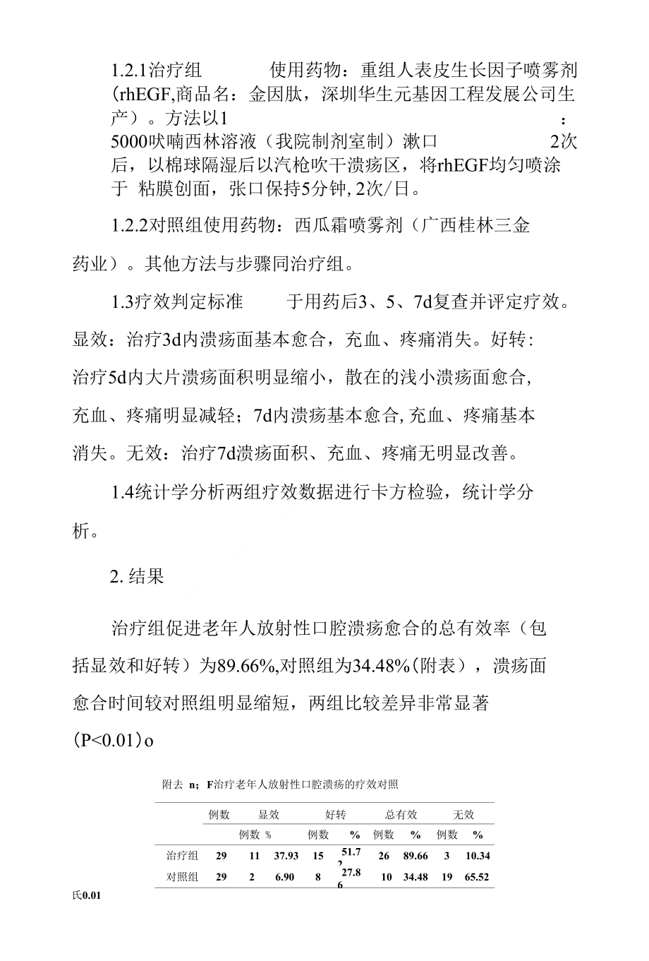 口腔医学论文口腔医学技术论文：表皮生长因子治疗老年人放射性口腔溃疡的临床疗效(精)_第2页