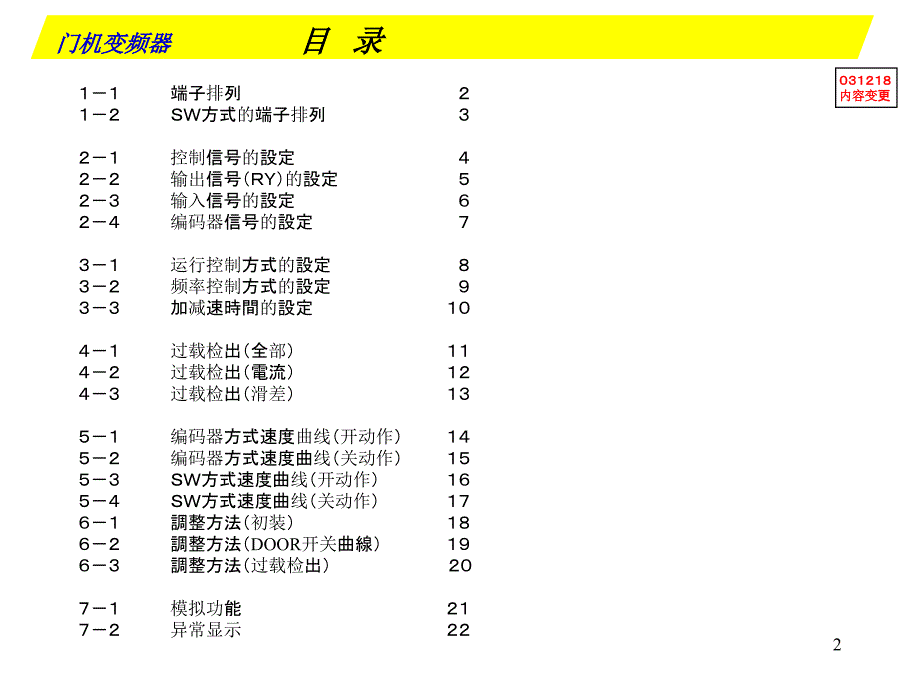 松下门机控制器AA_第2页