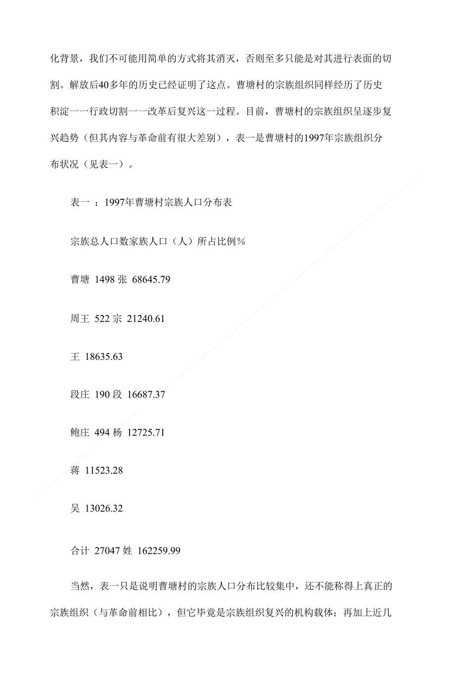 安徽省明光市曹塘村调查调查报告毕业论文设计精品_第3页