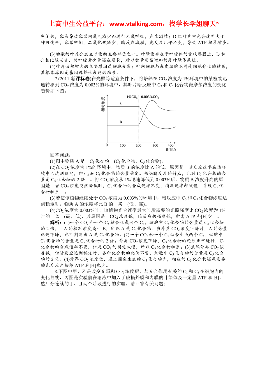 高中生物专题知识点总结 专题6　光合作用_第4页