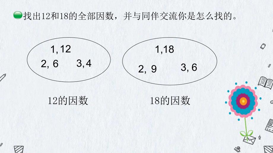 北师大版小学五年级上册数学《第五单元 第6课时 找最大公因数》课件_第3页