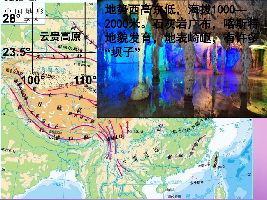 中学八年级地理上册(2.1 地形和地势)课件2 新人教版 课件_第3页