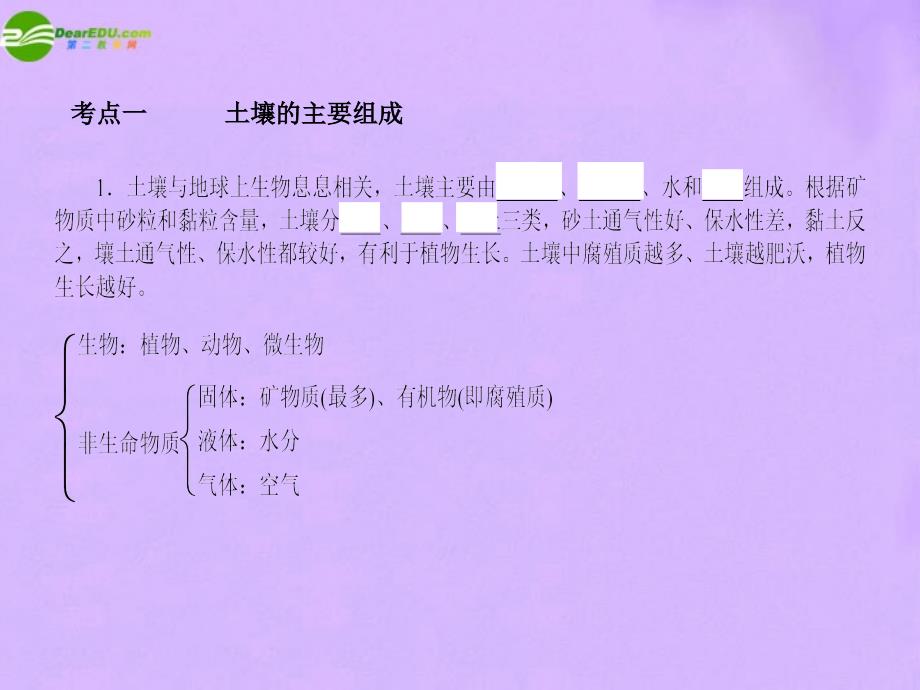 中考地理 专题4 土壤与水体 天气与气候复习课件 人教新课标版 课件_第3页