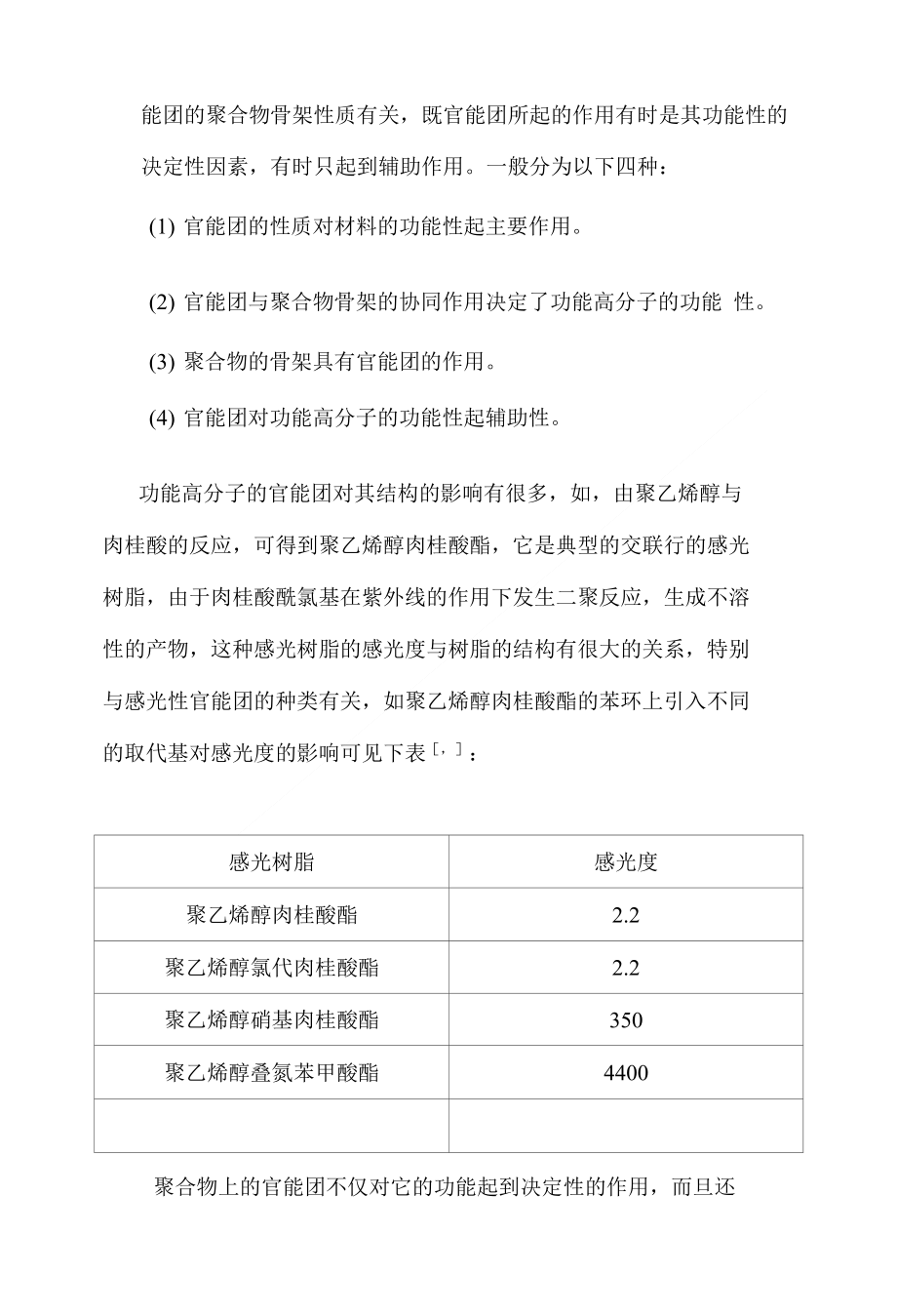 论文功能高分子材料的特殊定稿_第3页