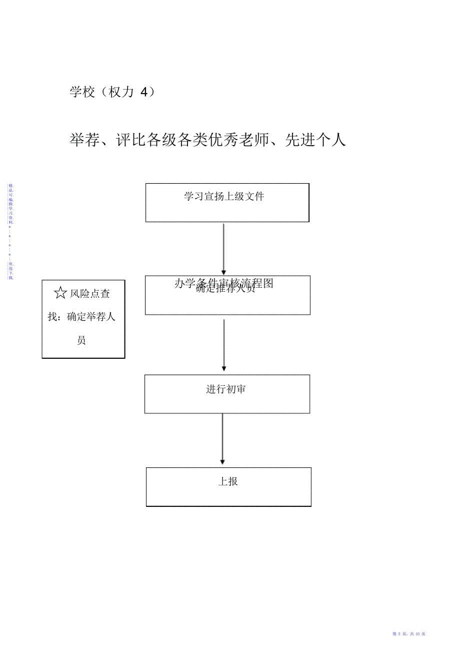 【小学】德小学权力运行工作流程图_第5页