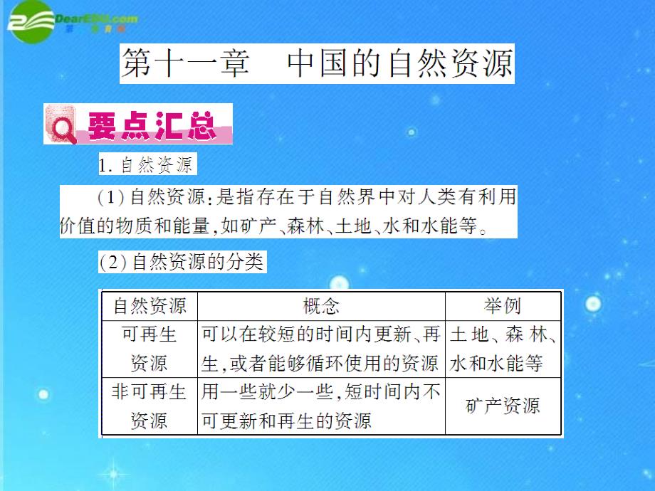 中考地理(会考)一轮复习专题课件 第11章 中国的自然资源 人教新课标版 课件_第1页