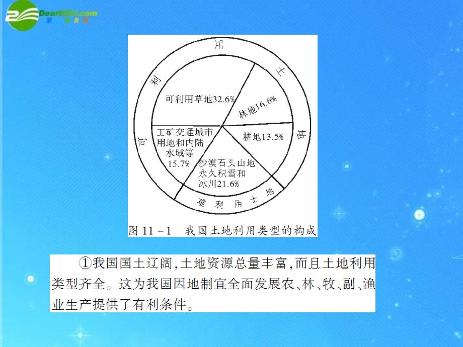 中考地理(会考)一轮复习专题课件 第11章 中国的自然资源 人教新课标版 课件_第3页