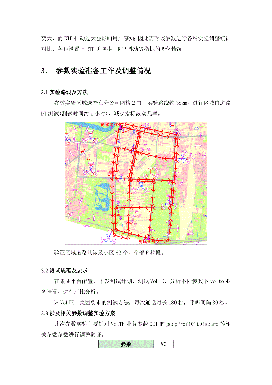 VOLTE-RTP丢包率参数实验专项报告_第4页