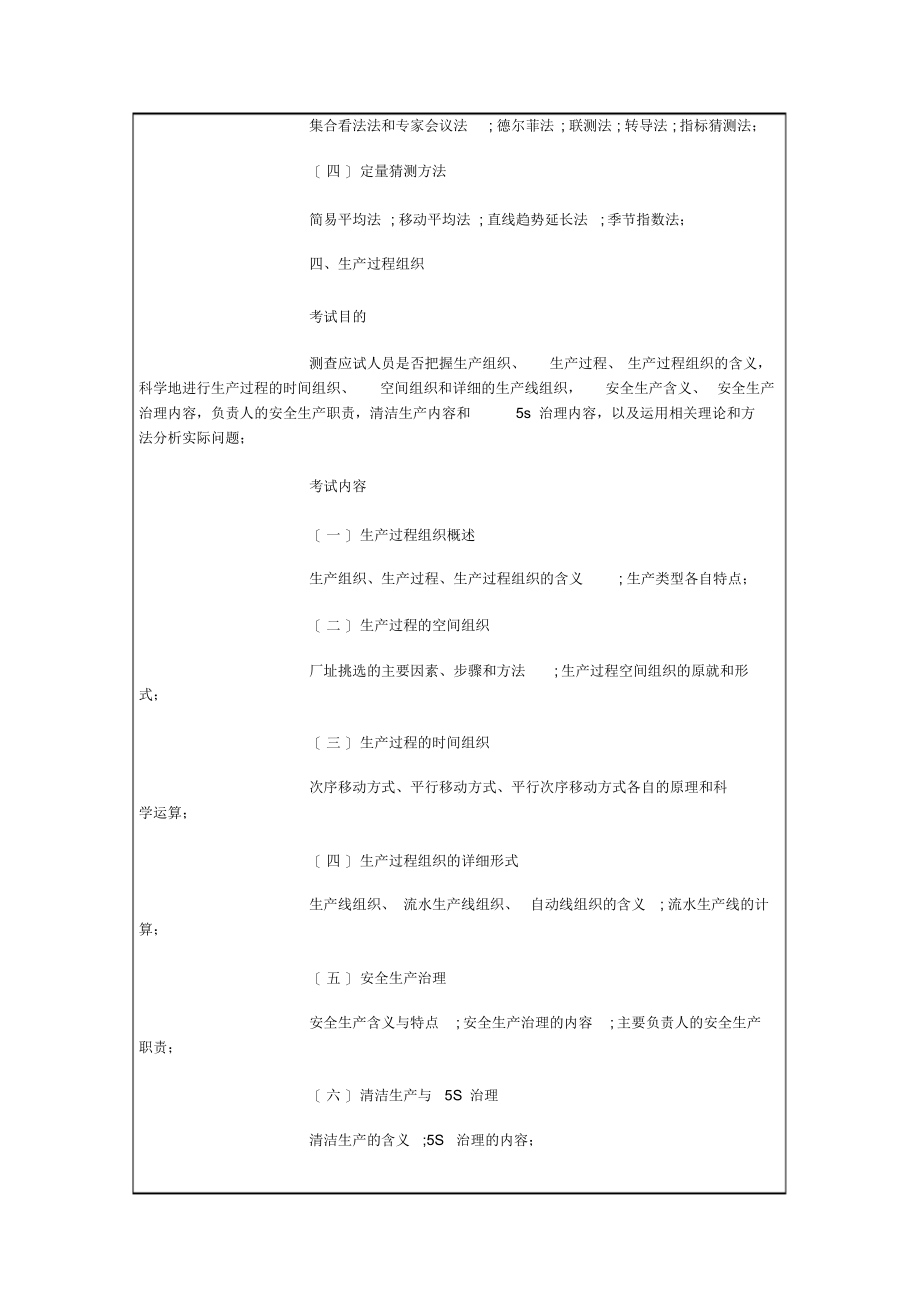 【知识】工商管理专业知识与实务初级考试大纲_第3页