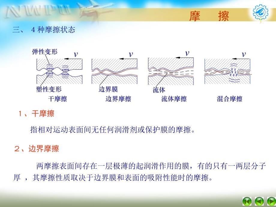 机械设计课件CH02_第5页