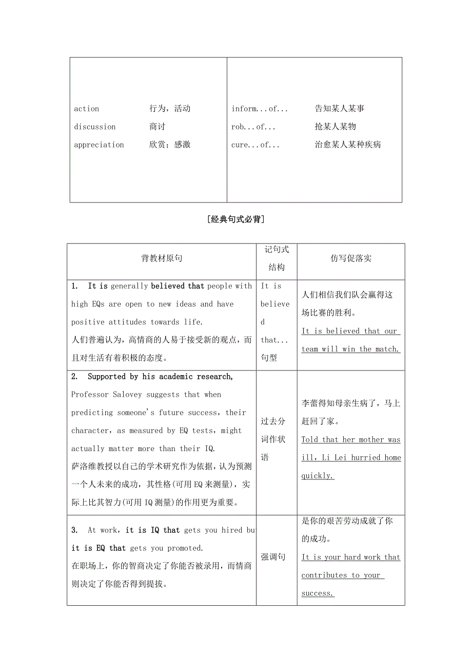 高中英语 Unit 13 People Section Ⅱ Language Points Ⅰ学案 北师大版必修5 学案_第3页