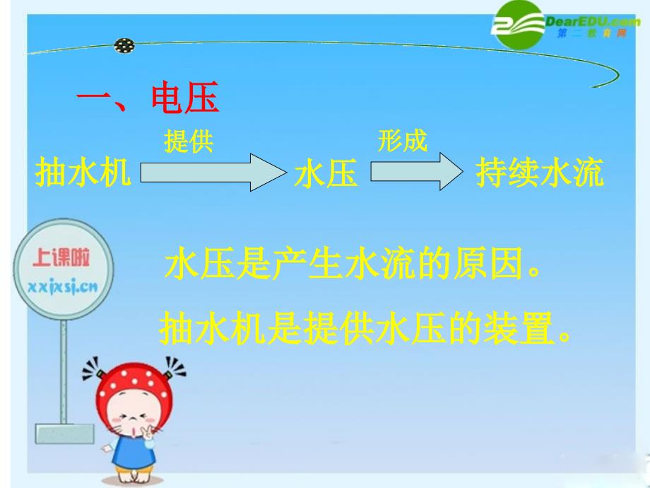 九年级 电压(课件)2 课件_第3页