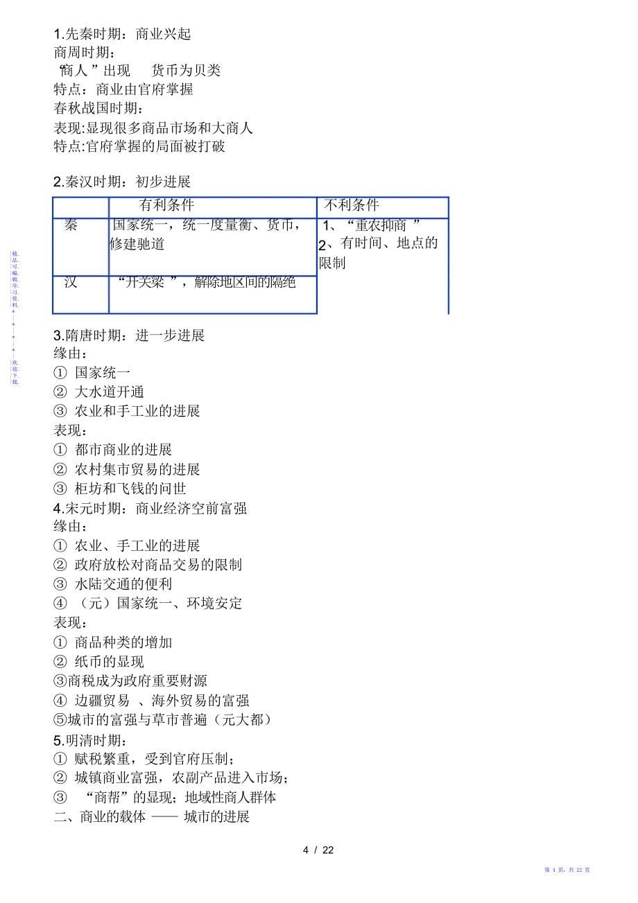 【总结】高中历史必修二知识点总结_第5页