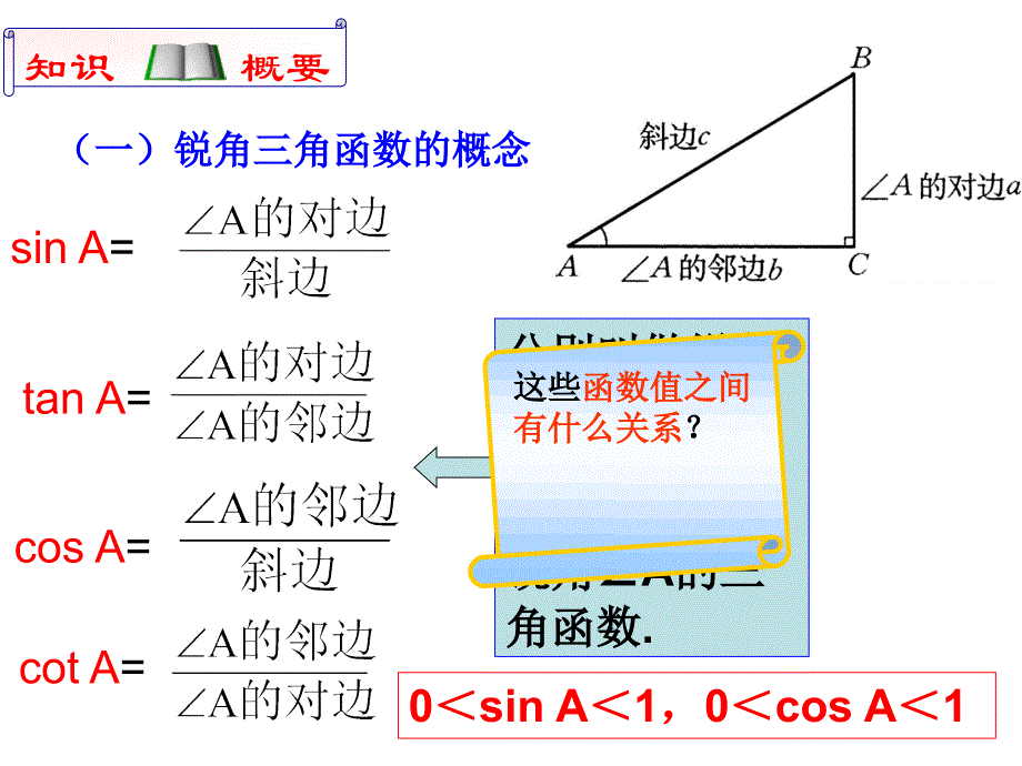 中考数学复习第17章(锐角三角函数)课件_第3页