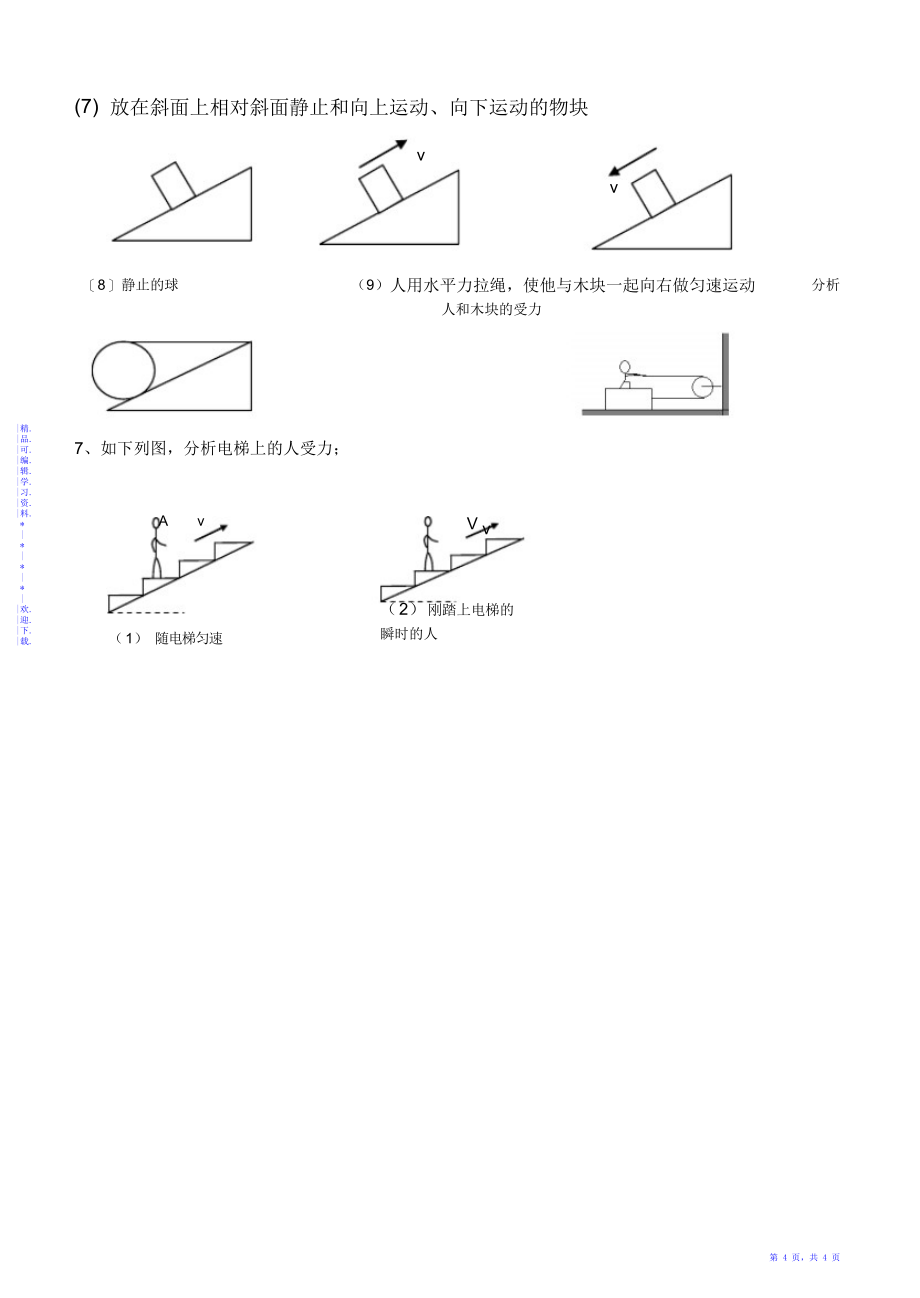 【物理】高中物理经典受力分析_第4页