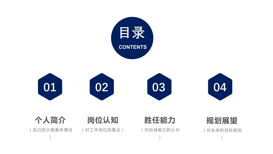 国际商业贸易与经济管理总结ppt_第3页