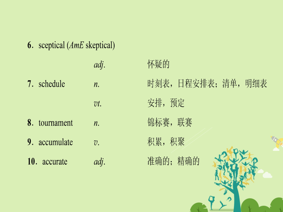 (浙江专版)高考英语二轮复习 距离高考还有5天课件_第3页