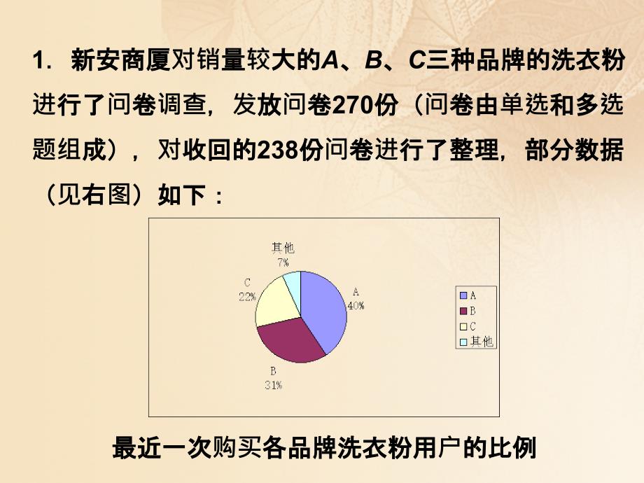 九年级数学下册 283 借助调查做决策课外例题素材 (新版)华东师大版 素材_第1页