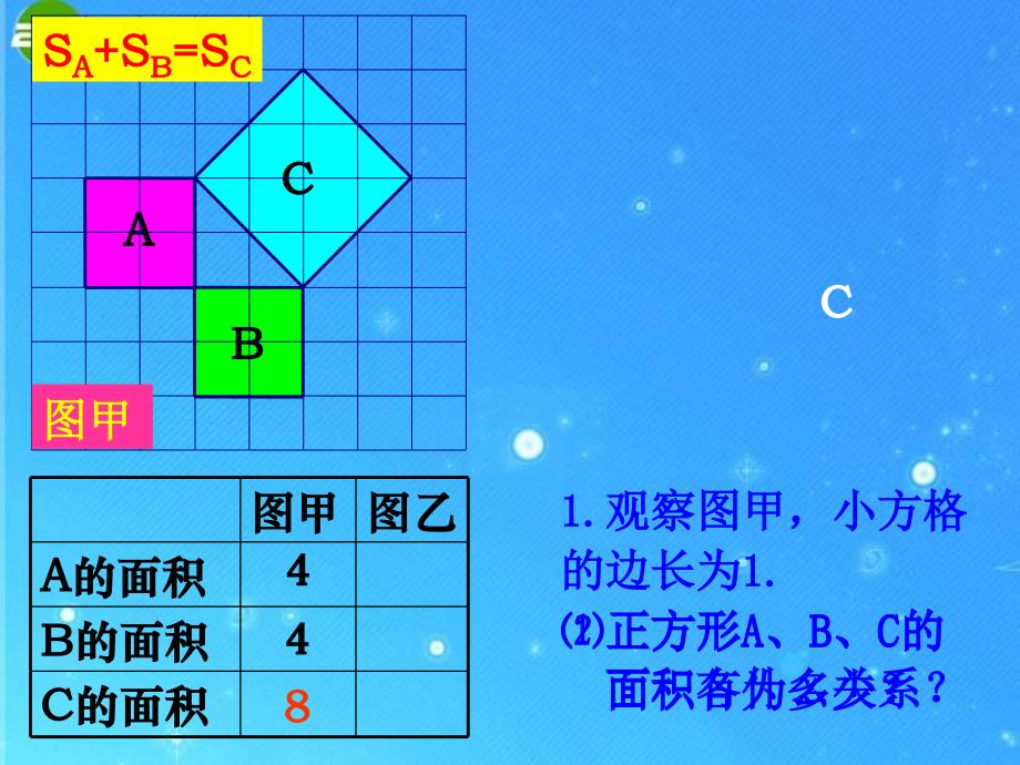 八年级数学上册 第一章第1节勾股定理课件 北师大版 课件_第3页