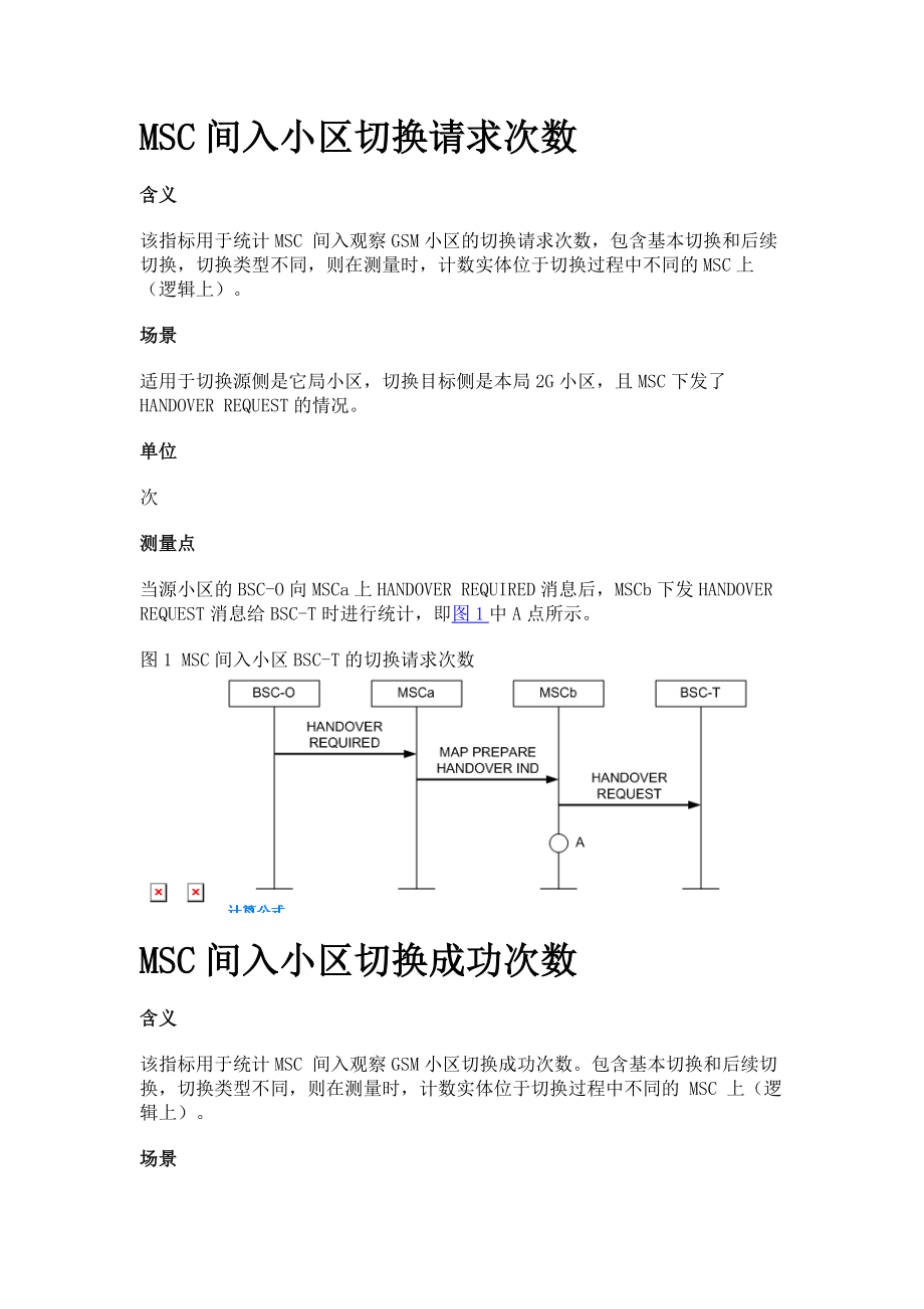 MSC间入小区切换说明_第1页