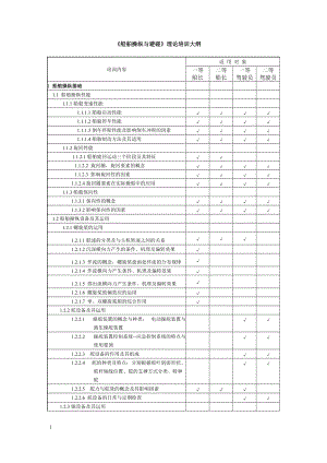 南通沿海港作船船员适任培训大纲及培训学时征求意见稿（驾驶专业）20210113审订版