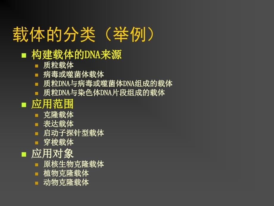 基因工程课件 4 第三章载体 1_第5页