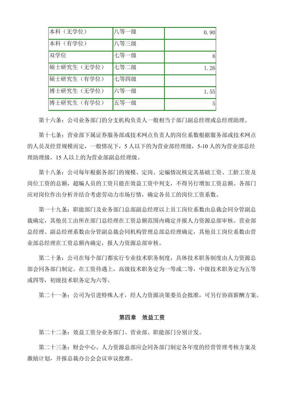 广州某某公司员工薪酬管理办法_第4页