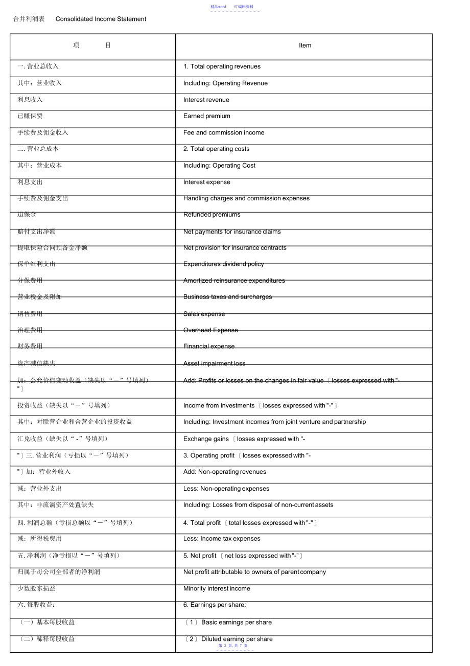 2021年财务报表中英对照_第4页