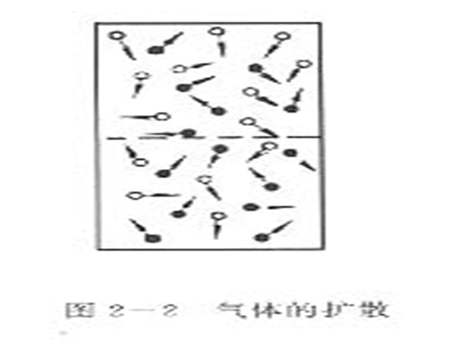 九年级物理上册 第一章(分子动理论与内能)课件 教科版课件_第3页