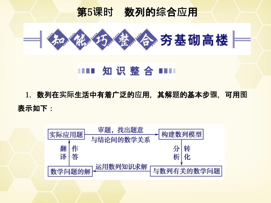 高考数学总复习 3.5数列的综合应用课件 文 大纲人教版 课件_第1页