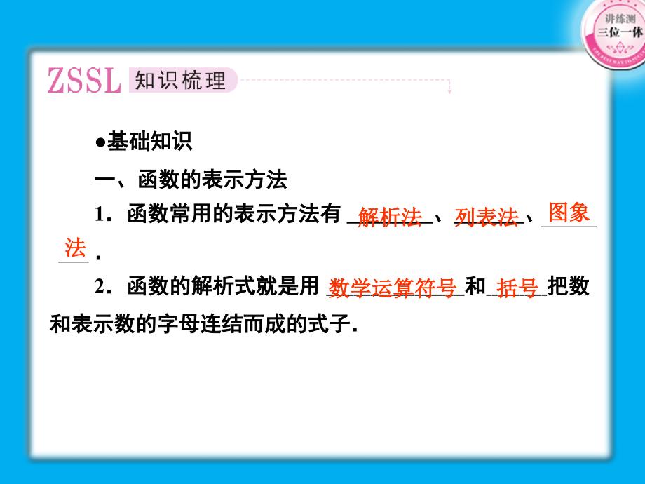 高考数学第一轮总复习经典实用 2-2 函数的解析式与定义域学案课件-2_第2页