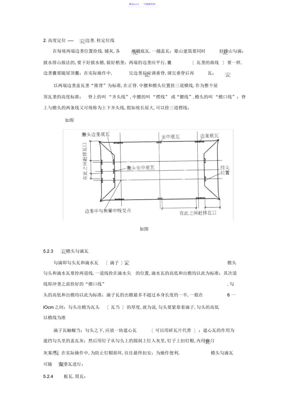 2021年琉璃瓦施工工艺流程及操作要点_第3页