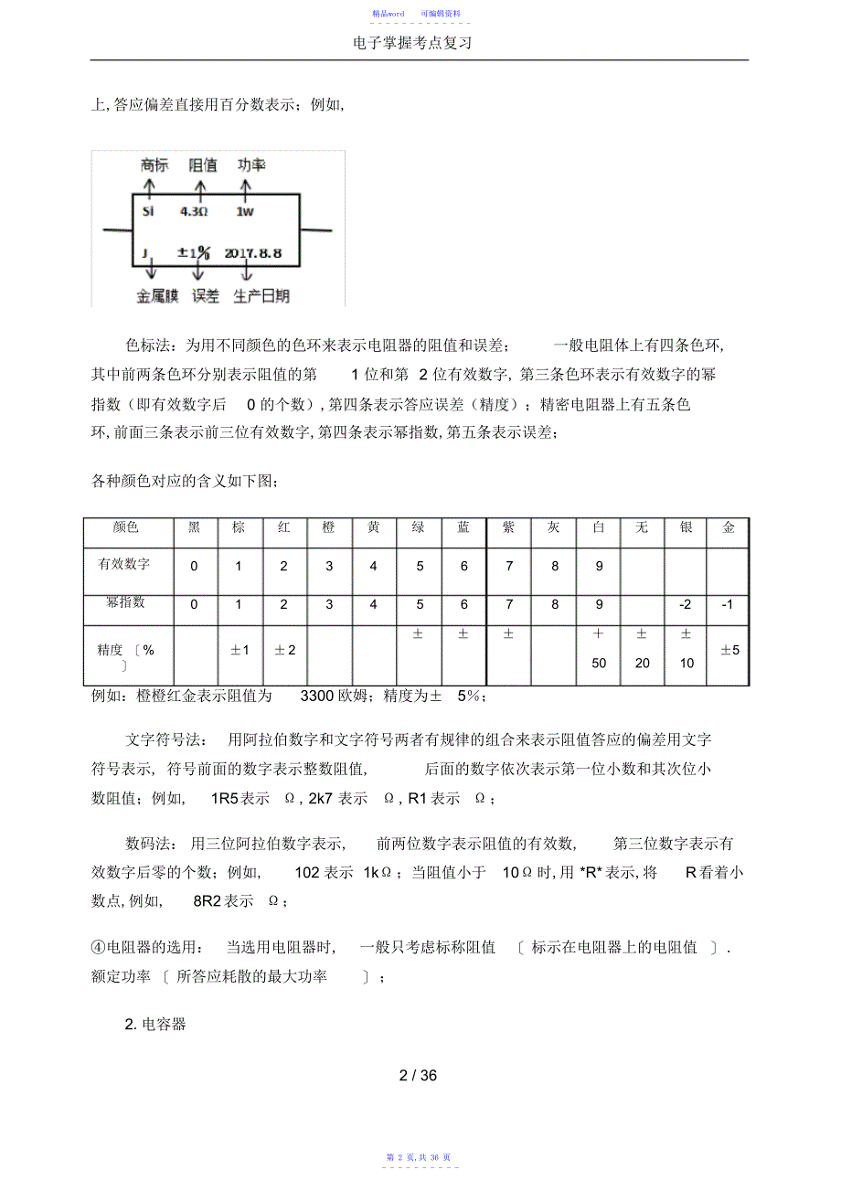 2021年电子控制考点复习_第2页