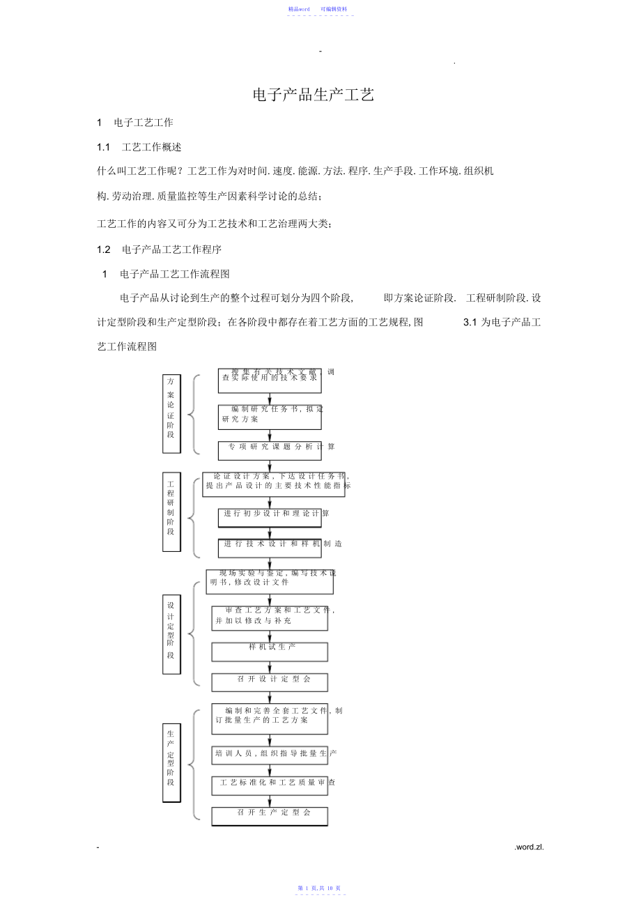 2021年电子产品生产工艺_第1页