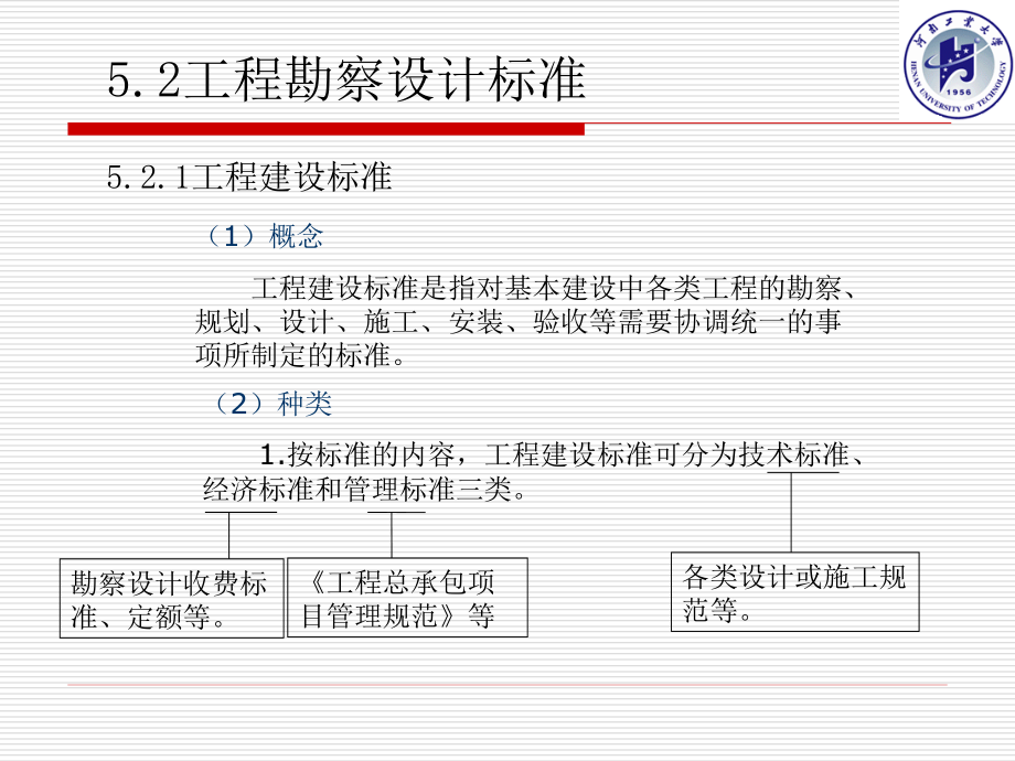 建设法规-第5章_第3页