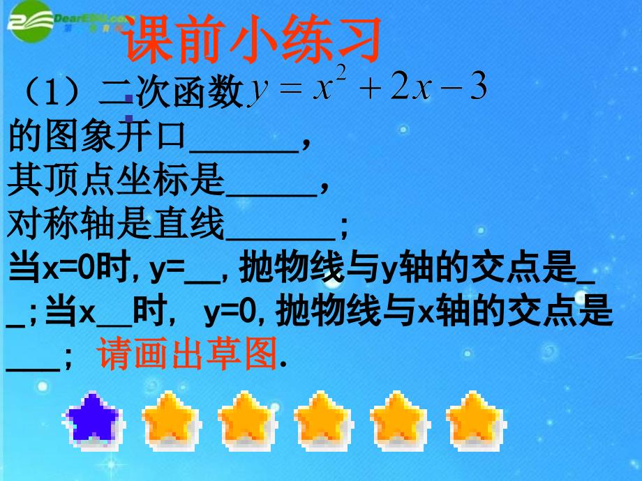 九年级数学下册 二次函数关系式系数和图像的关系 华师大版 课件_第2页